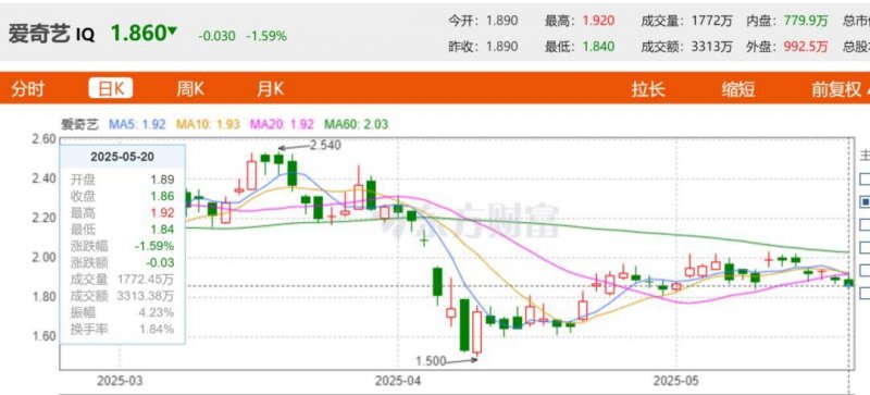 EX外汇平台资金安全七家大型盗版游戏网站被查封 案值1.7亿美元
